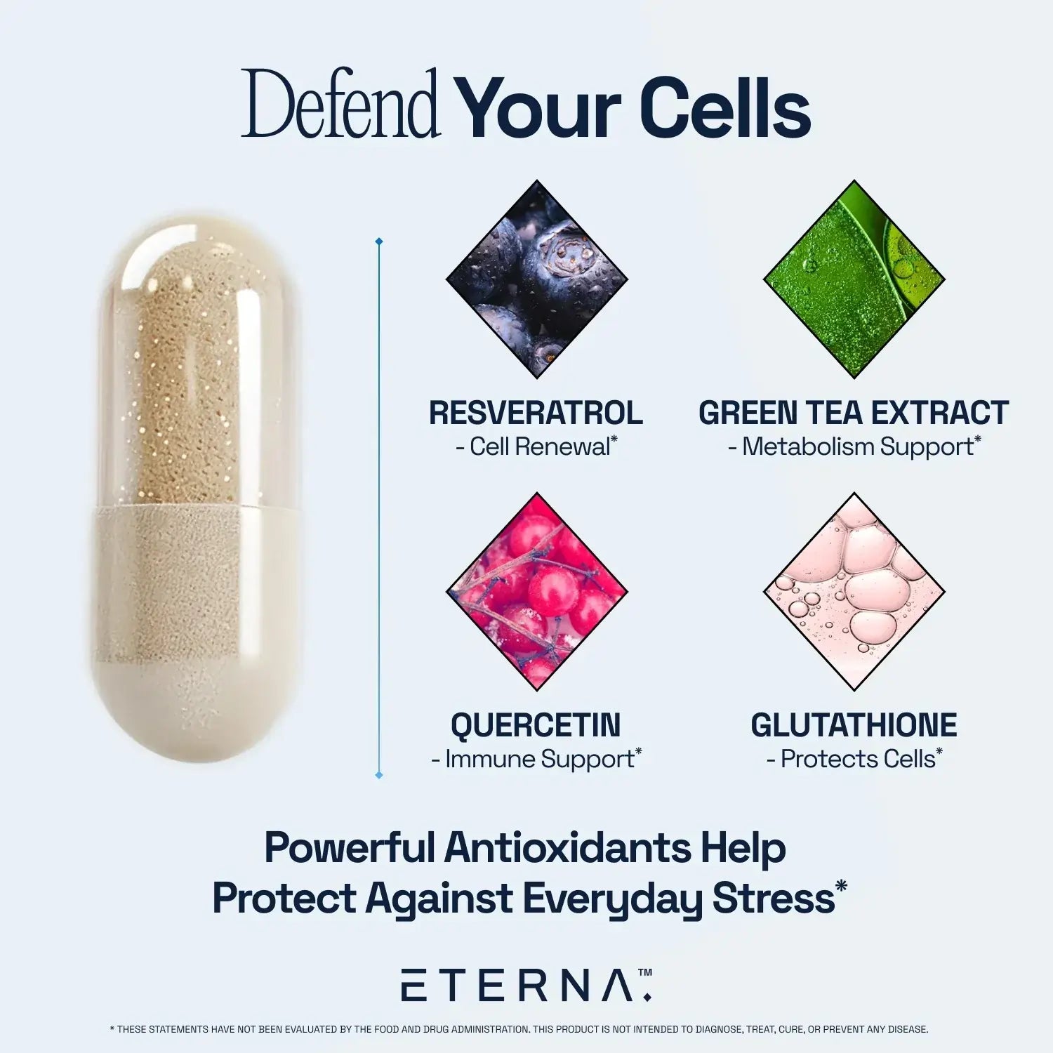 Eterna capsule supports cell renewal and immunity
