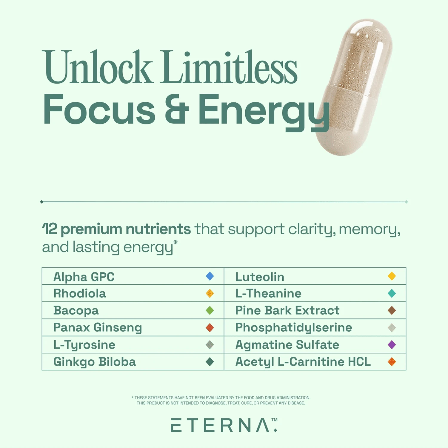 energy and focus supplements