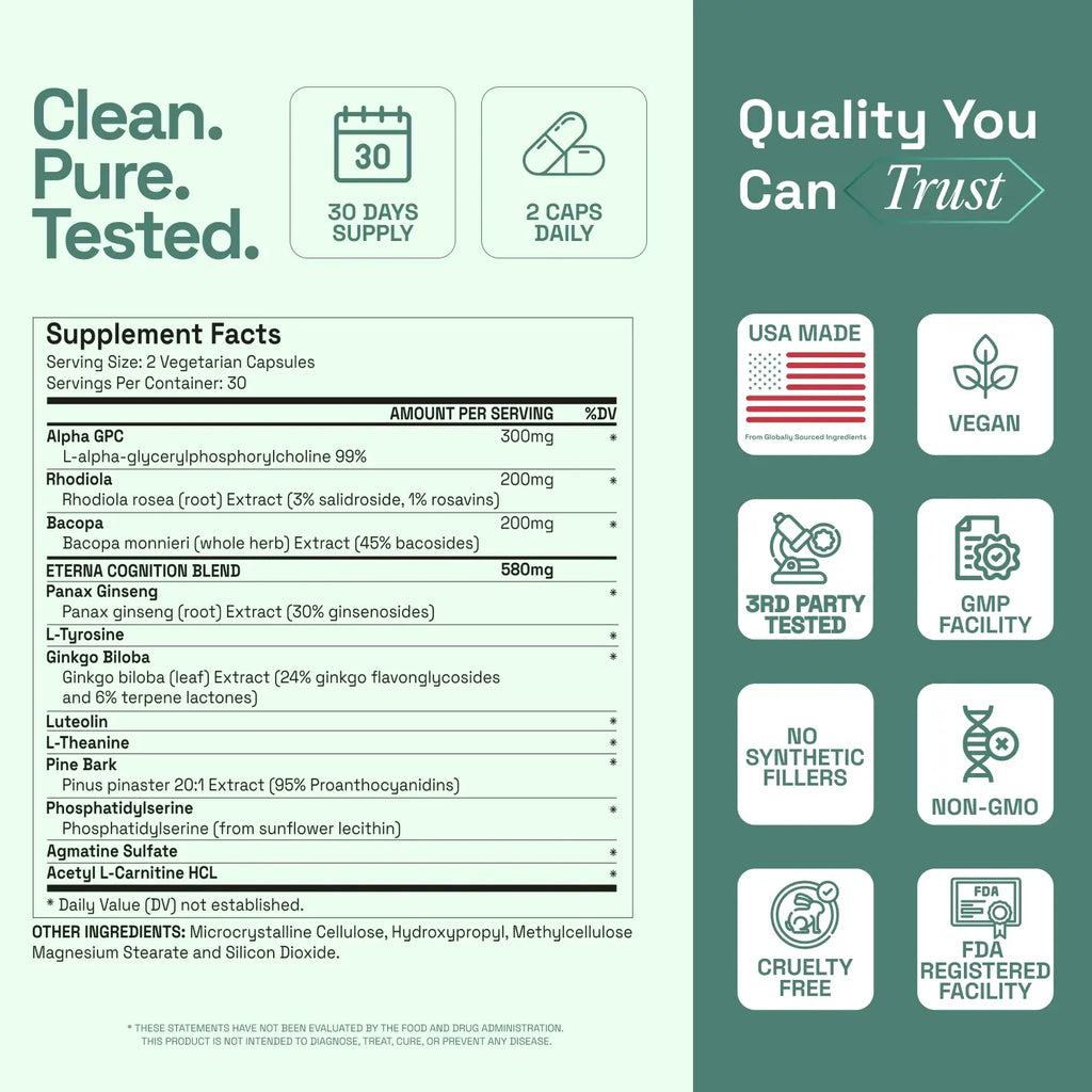 limitless supplement facts