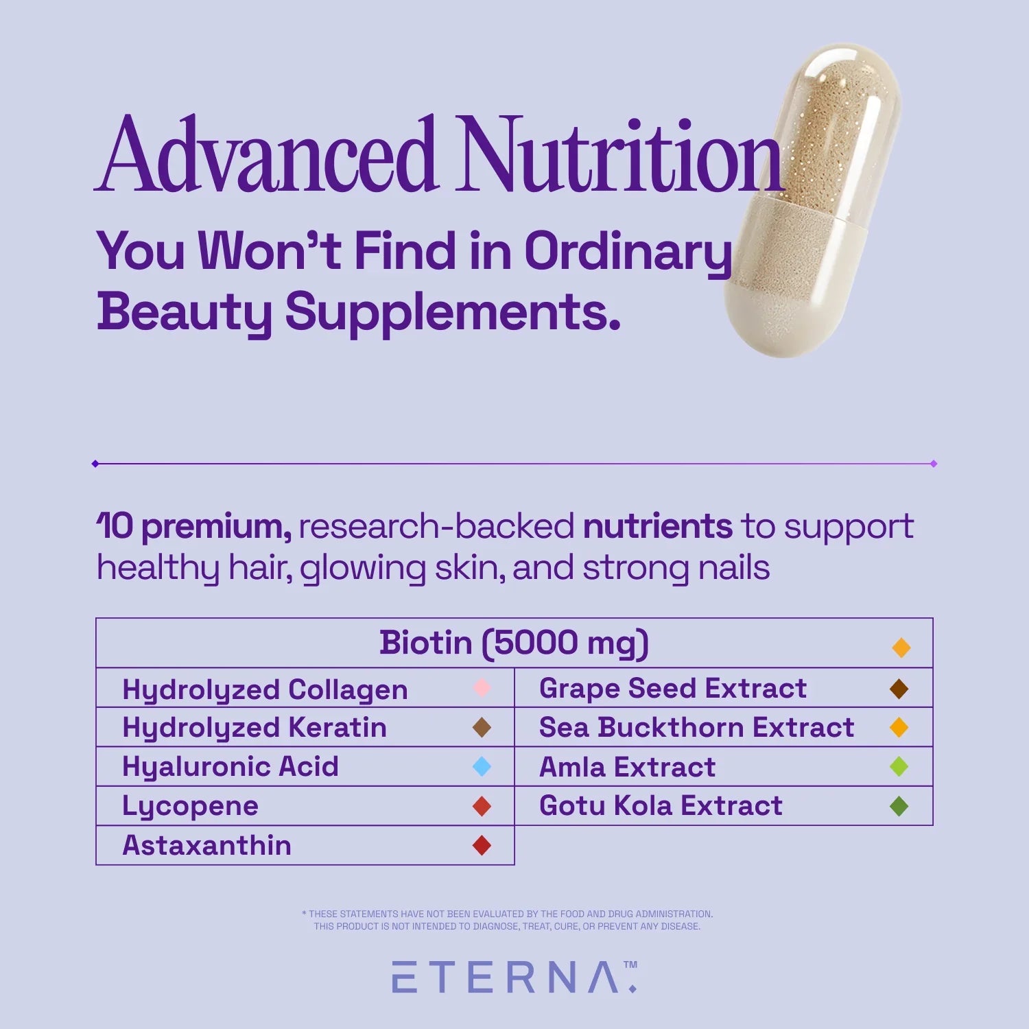 RADIANT | Collagen & Biotin Supplement for Skin Hydration, Hair Growth & Anti-Aging