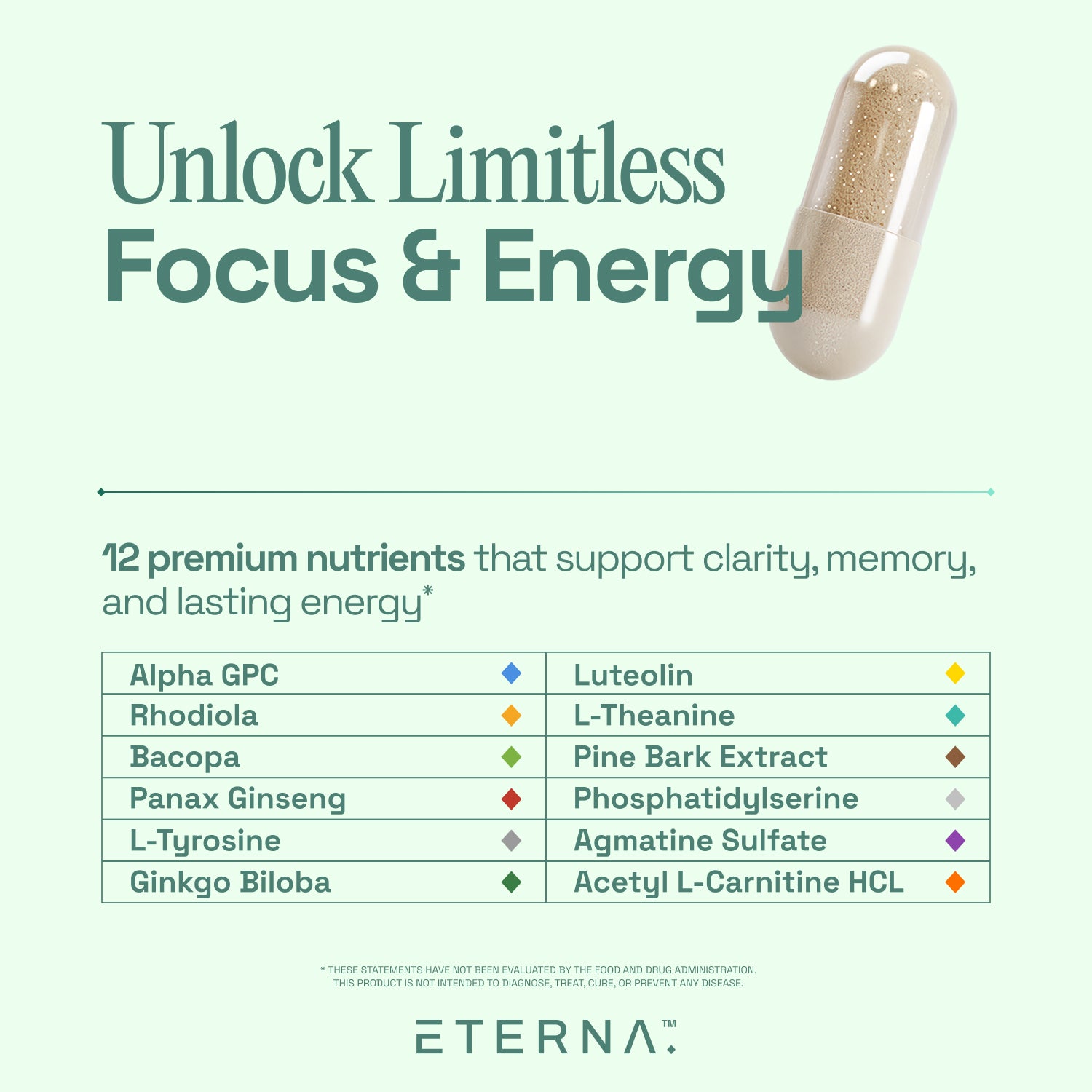 Limitless | Nootropic Brain Supplement for Memory, Focus & Stress Support