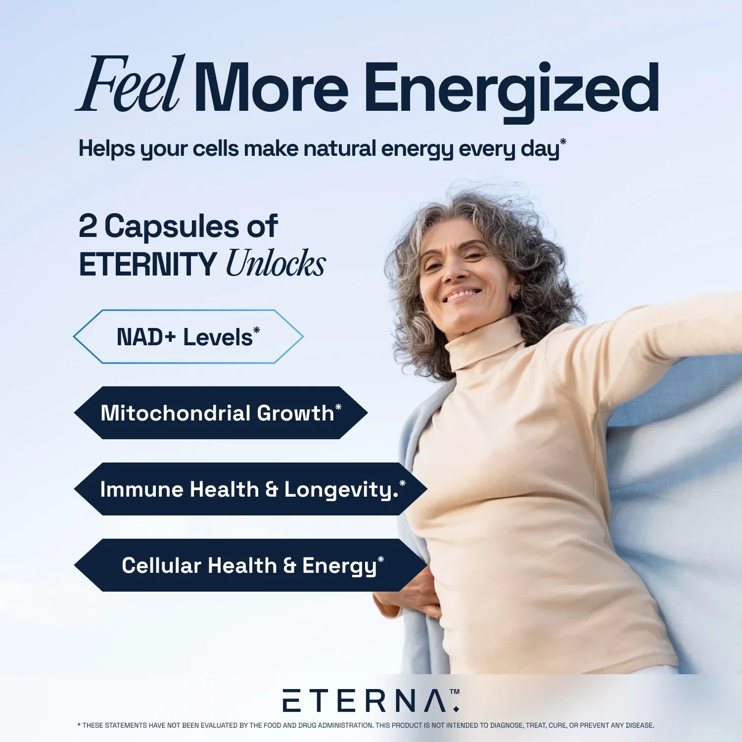 ETERNITY | NAD+ Advanced Formula