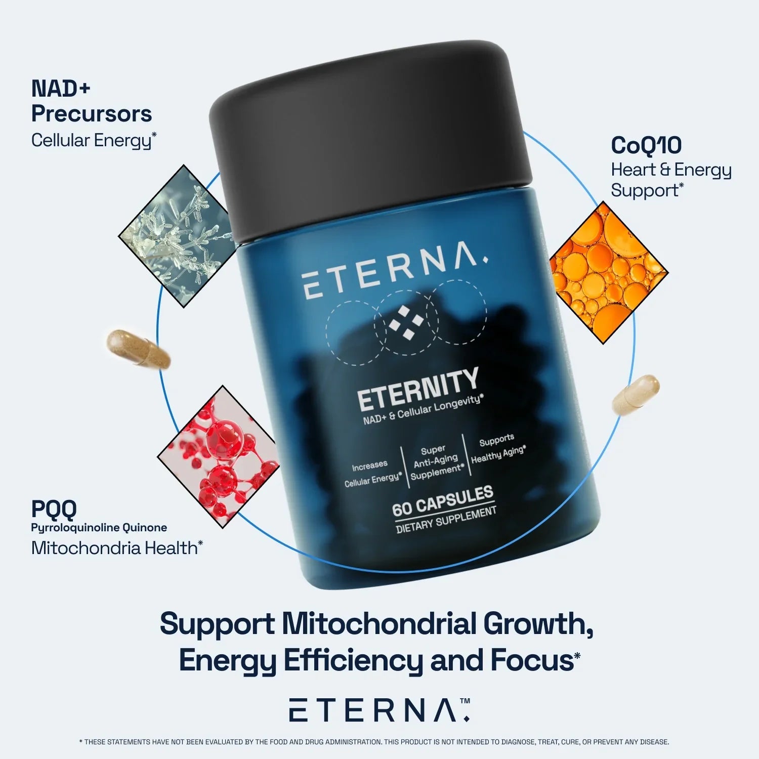 ETERNITY | NAD+ Advanced Formula