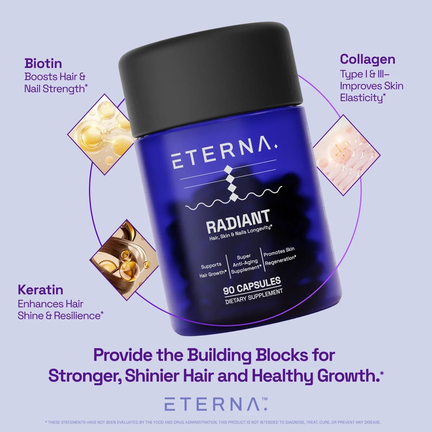 RADIANT | Collagen & Biotin Supplement for Skin Hydration, Hair Growth & Anti-Aging